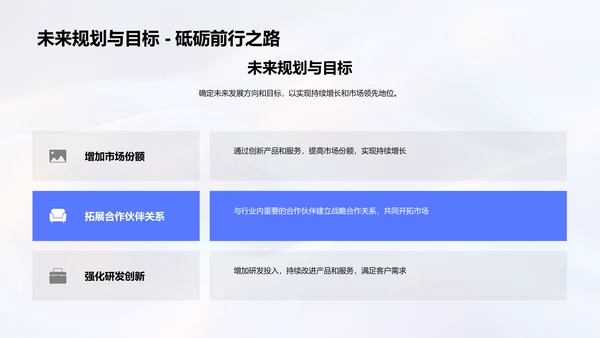 医保部门年报汇报PPT模板