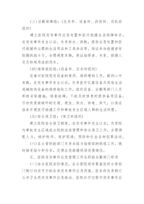 医院突发公共卫生事件应急管理制度.docx