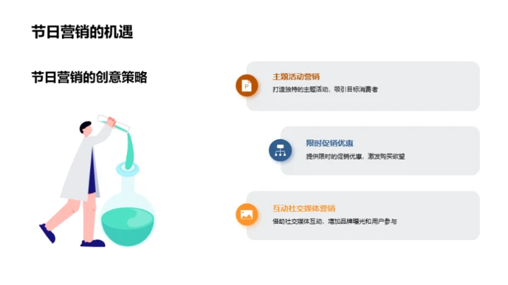 寒露营销新视角