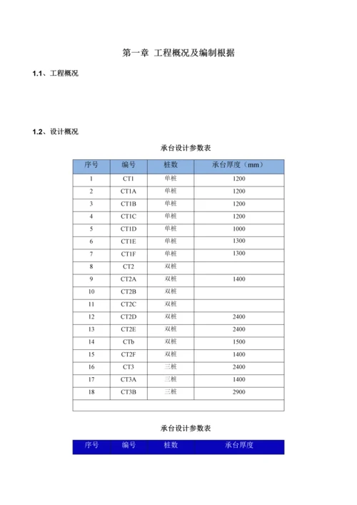 承台土方开挖砖胎膜综合施工专题方案.docx