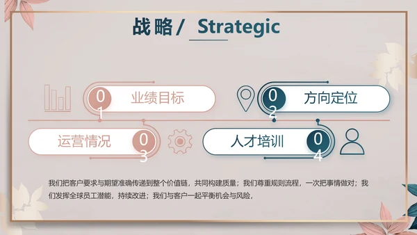 品牌营销策划方案工作总结动态PPT
