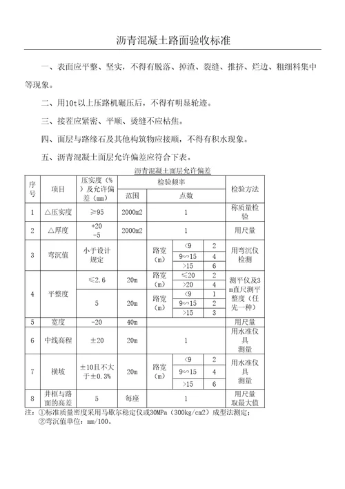 沥青混凝土路面验收标准