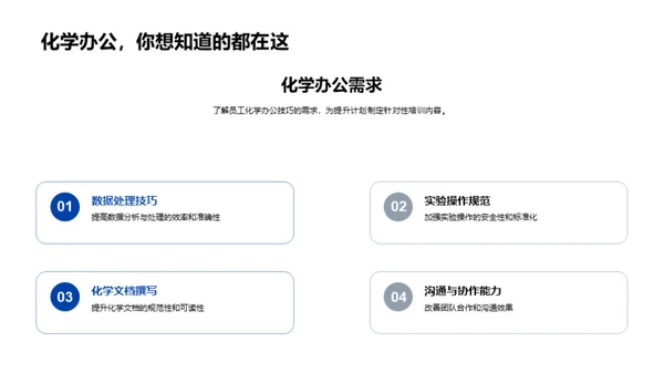化学行业办公能力提升