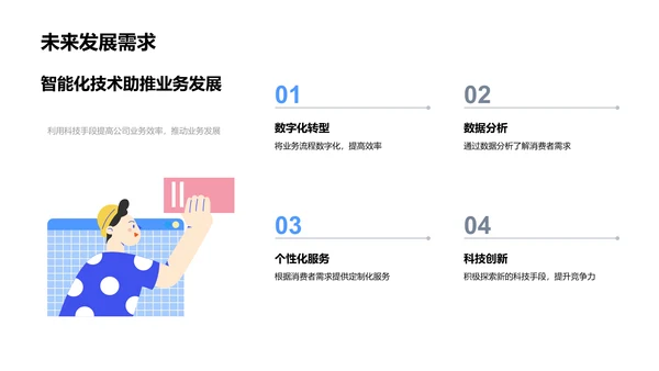 金融科技营销革新PPT模板