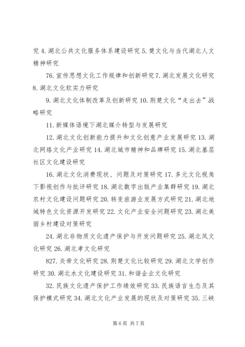 湖北哲学社会科学十二五规划.docx