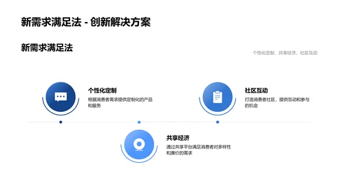 体育电商创新策略PPT模板