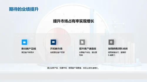 营销成果与策略洞察