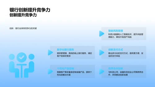 述职报告-银行业创新