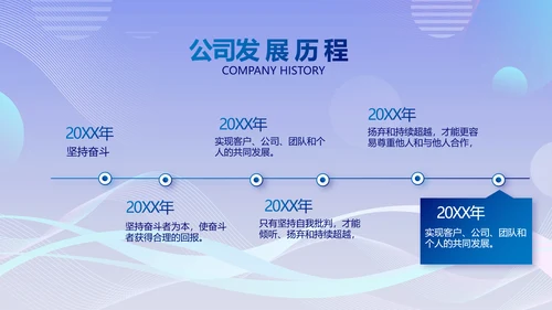 公司企业团队展示年终工作总结汇动态PPT模板