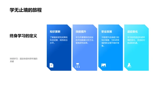 生物医学研究进展