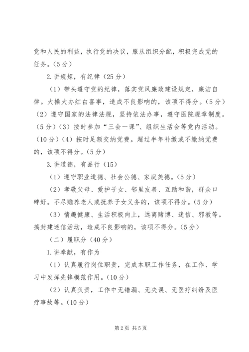 街道关于推行党员积分制管理方案.docx