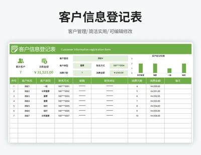 客户信息登记表-客户管理
