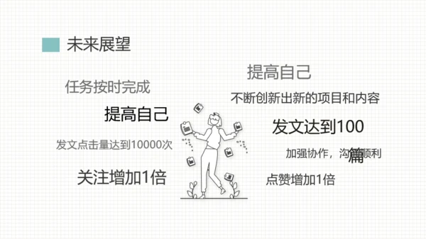 蓝白简洁风工作汇报PPT模板