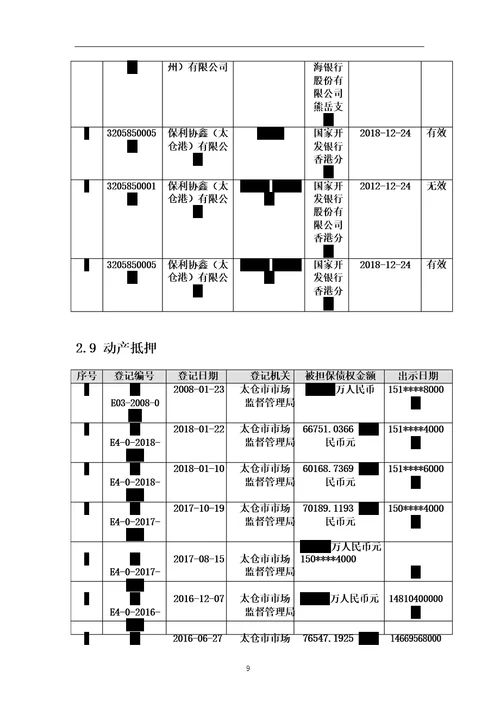 太仓港协鑫发电有限公司介绍企业发展分析报告