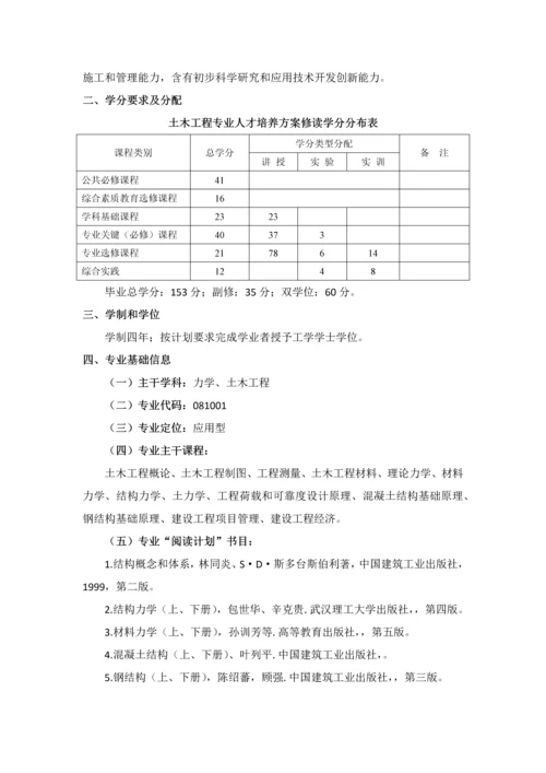 土木综合重点工程专业本科人才培养专业方案.docx