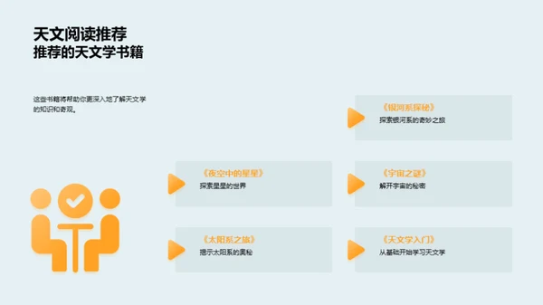 天文学之旅