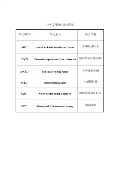 电视胸腔镜辅助小切口非小细胞肺癌根治术的临床分析word论文