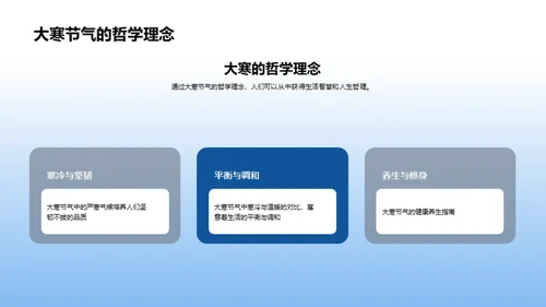 大寒节气全解析