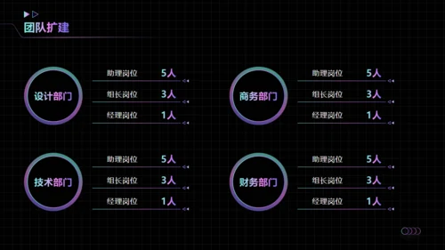 黑色时空弯曲文化传媒项目策划通用PPT模板