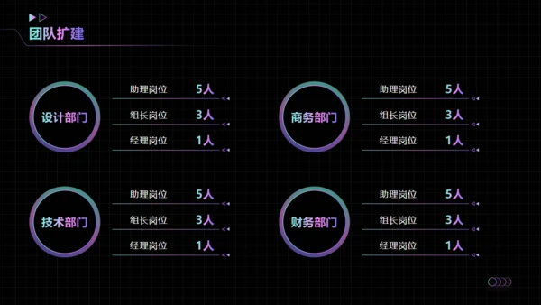 黑色时空弯曲文化传媒项目策划通用PPT模板