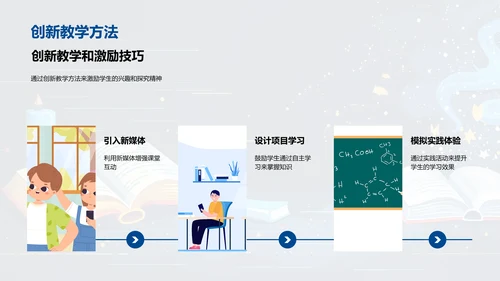 高一学生激励指导PPT模板