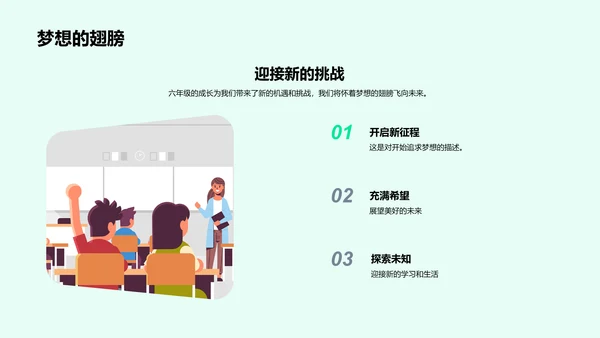 六年级学习总结报告PPT模板