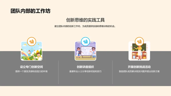 创新思维与领导力