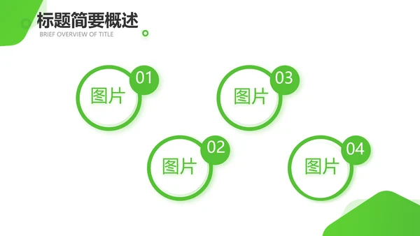 绿色小清新医疗保健品行业动态PPT