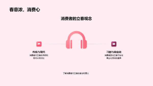 立春营销揭秘