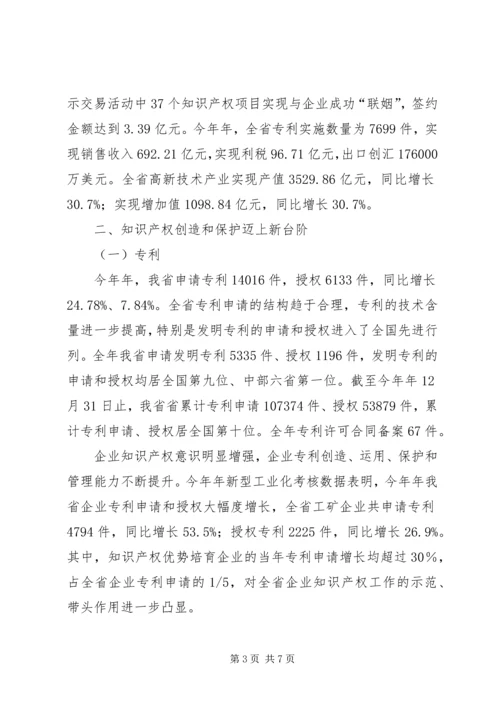 省知识产权工作汇报及计划.docx
