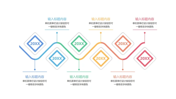 一键改色横向时间轴PPT模板