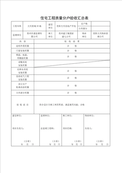 省建设厅住宅工程质量分户验收汇总表