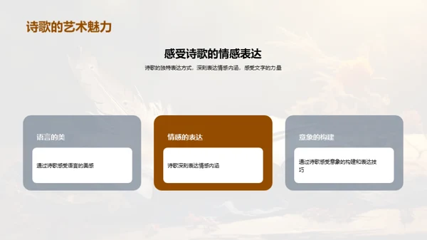 诗歌的奥秘与创作
