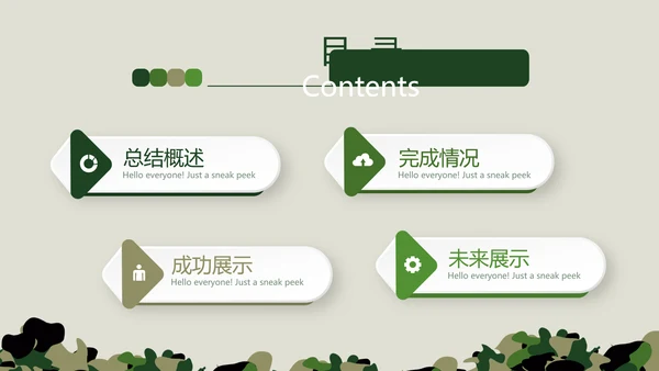 八一建军节武警年年终总结动态PPT
