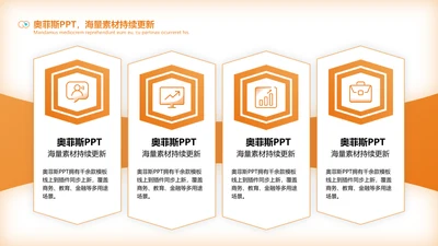 橙色创意并列关系4项PPT单页