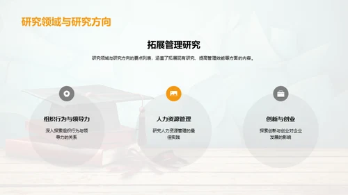 揭秘管理学研究