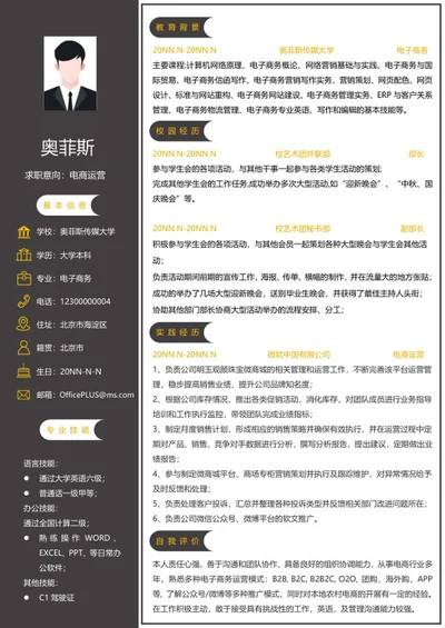 个人简历（电商运营）word模板