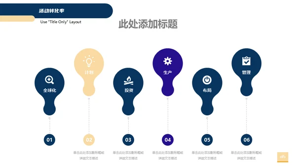 数据分析总结汇报营销通用PPT模板