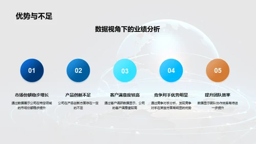 IT产业跨越