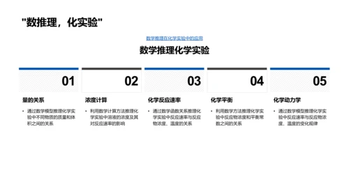 初三理科全科复习PPT模板