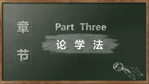 开始上课教师粉笔说课教学黑板PPT模板
