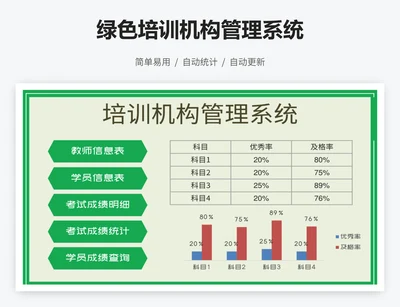 绿色培训机构管理系统