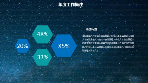 全球贸易跨境电商互联网科技通用PPT模板