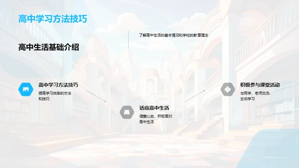 高中生活指导