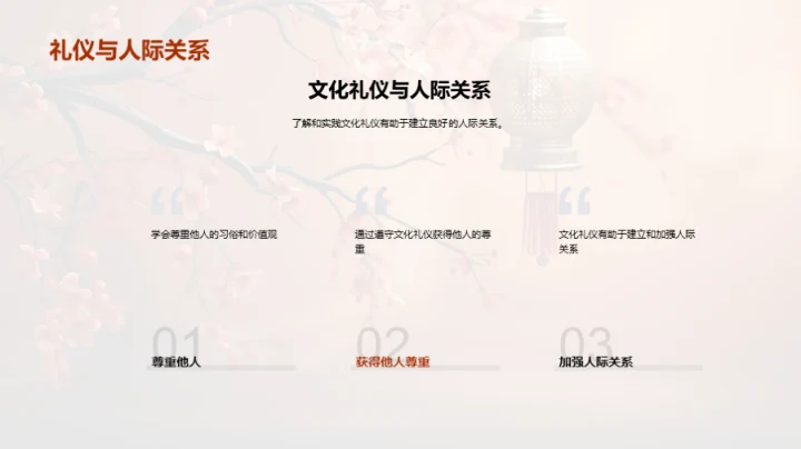 探索文化礼仪之道