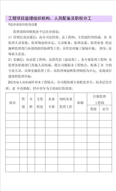 工程项目监理组织机构、人员配备及职权分工