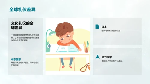 初二礼仪教育课