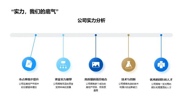 房产行业发展探索