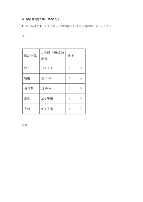教科版科学三年级下册 期末测试卷附参考答案【满分必刷】.docx