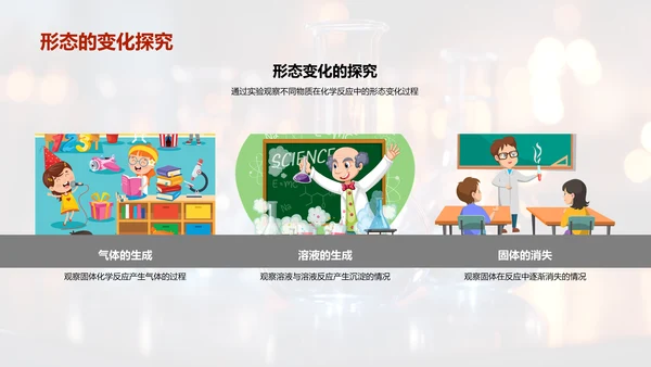 化学反应探秘